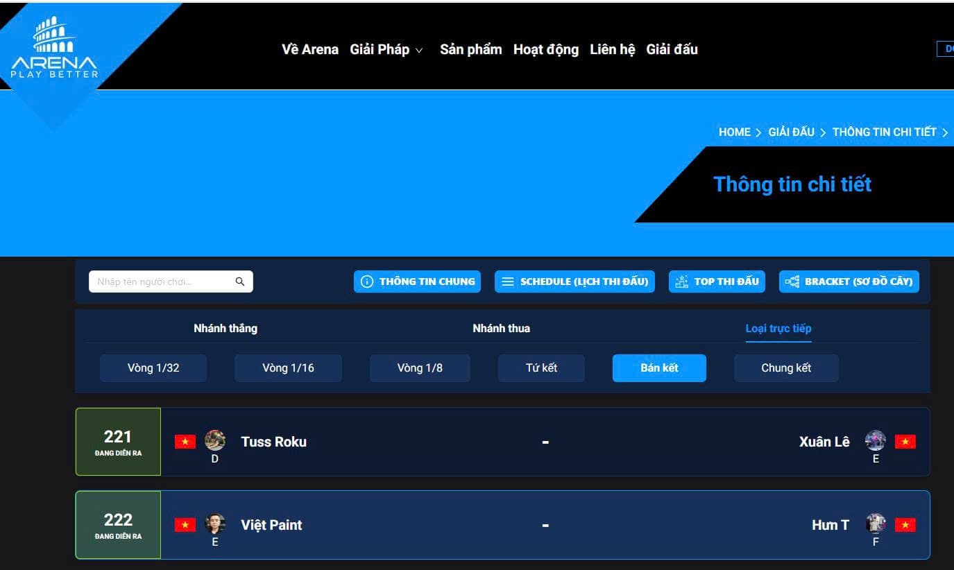 Giải đấu billiards thực tế