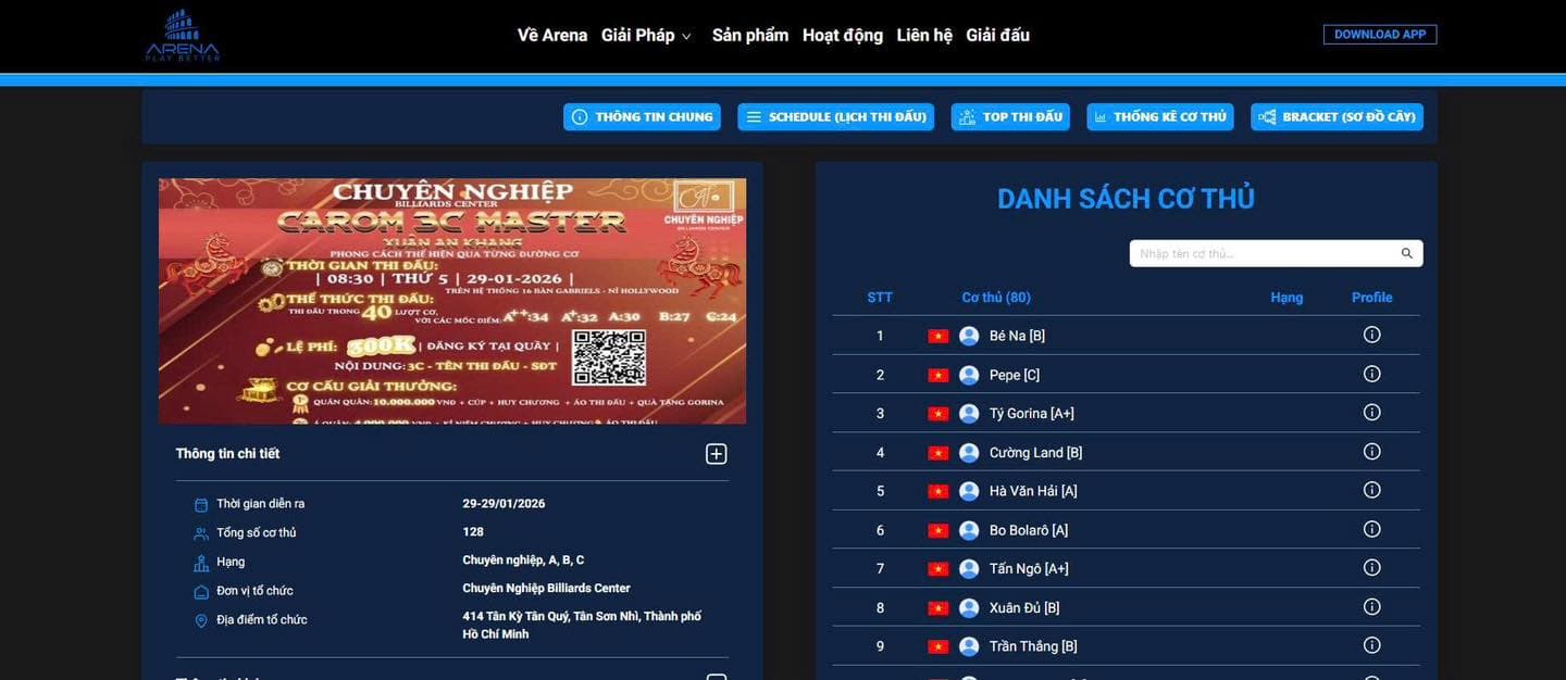 Thi đấu billiards thực tế