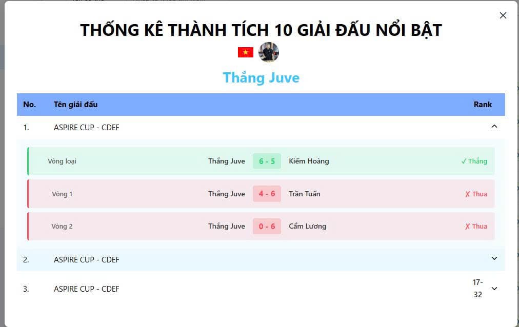 Arena App — xem nhánh giải đấu