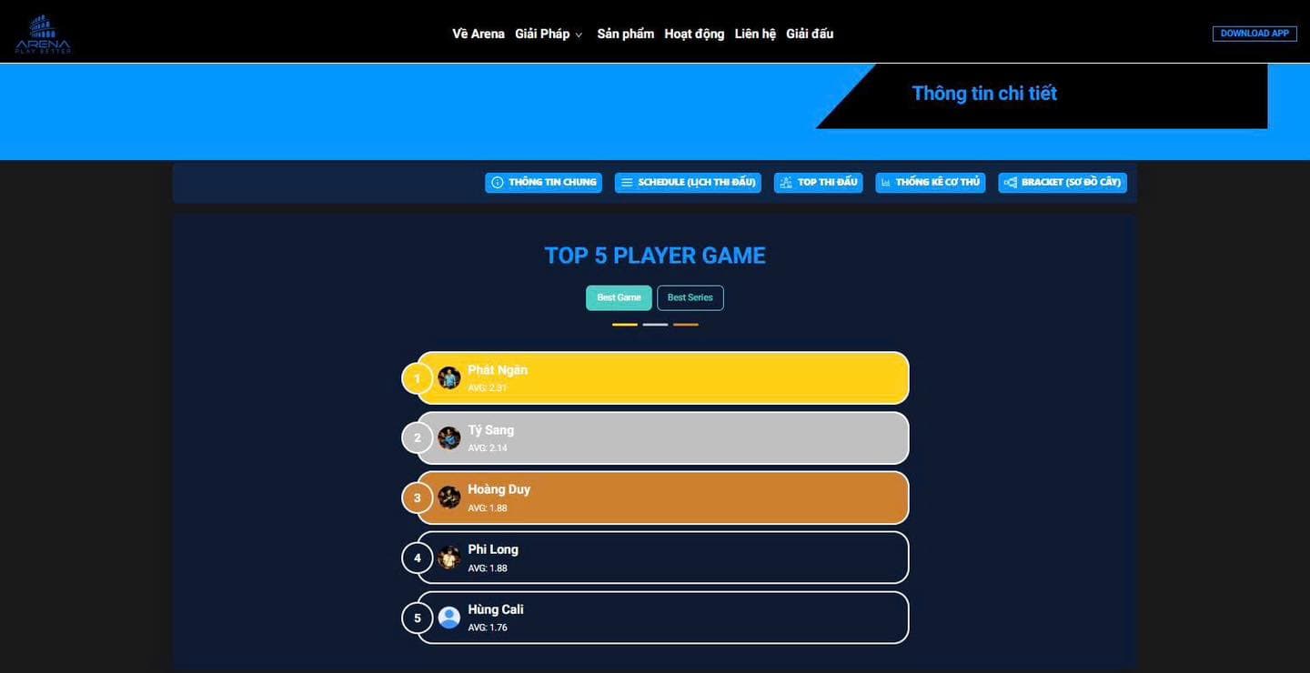 Arena App — màn hình giải đấu